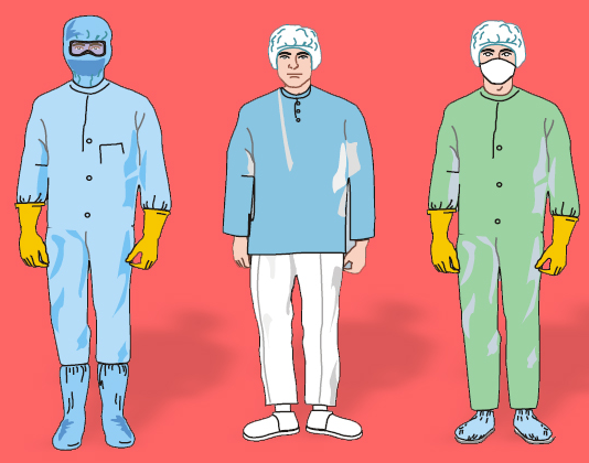 哪些行業(yè)需要用到防塵服？